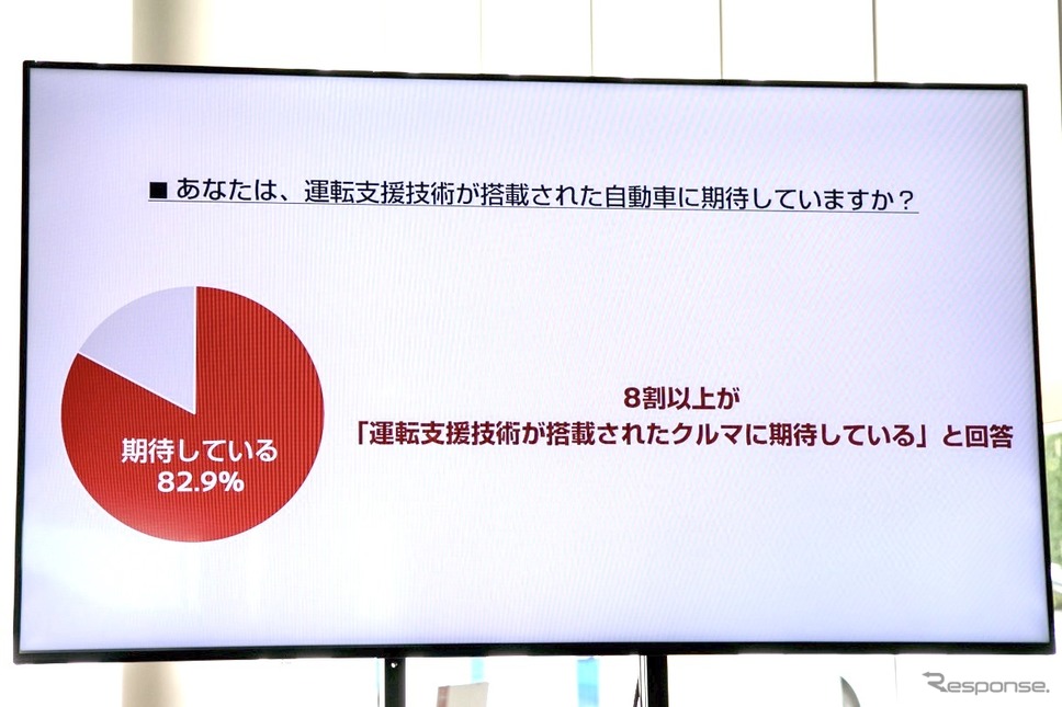 #脱・高速道路ナーバス 2020年の高速教習《撮影 二城利月》