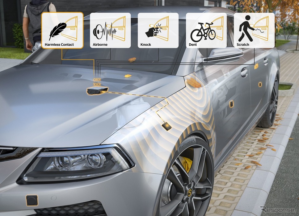 コンチネンタルが新開発した接触センサーシステム「CoSSy」《photo by Continental》