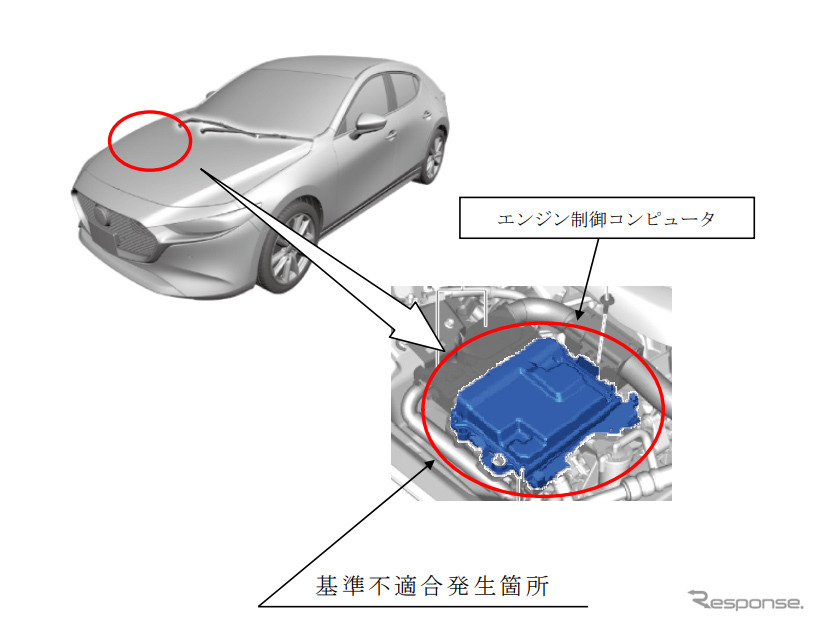 改善箇所《画像：国土交通省》