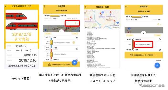EMotでデジタル箱根フリーパスを販売《図版 小田急》