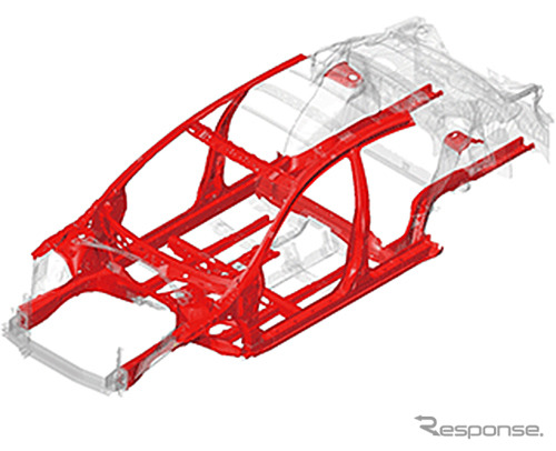 車体骨格部品（イメージ）《画像：ユニプレス》