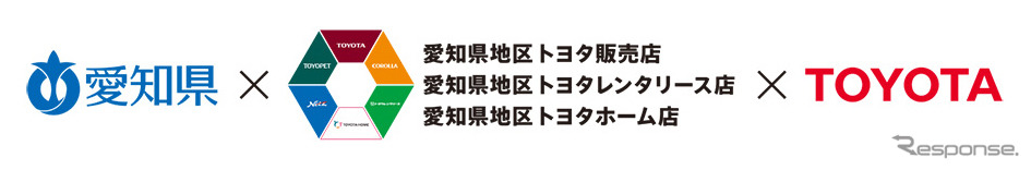 トヨタ自動車と愛知県オールトヨタ、愛知県と「地域活性化に関する包括連携協定」を締結《画像：トヨタ自動車》