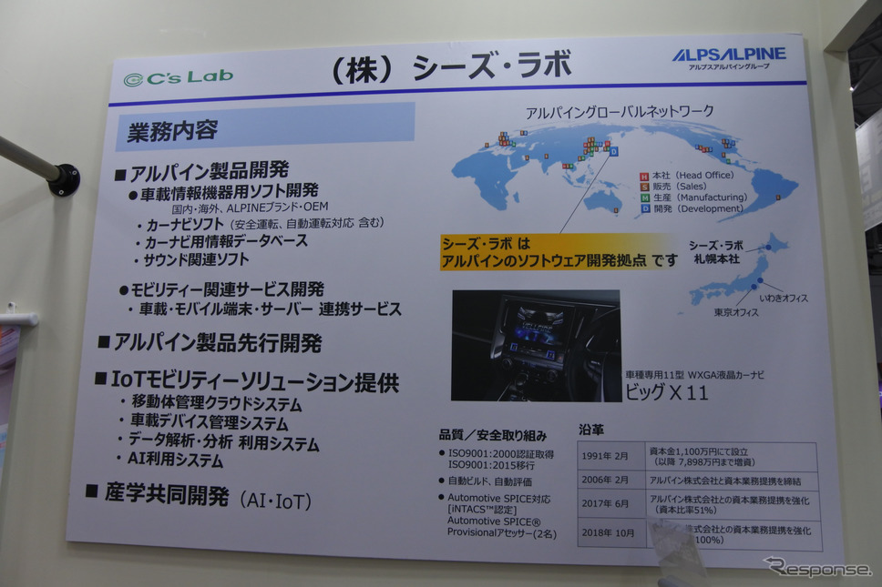 シーズ・ラボ(オートモーティブワールド2020)《撮影 小松哲也》
