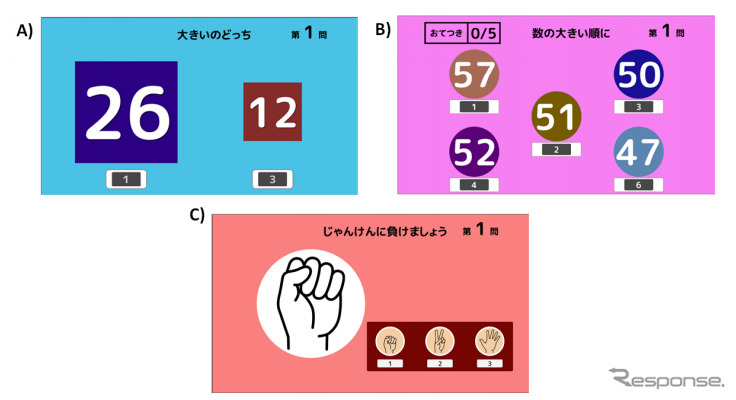 運転技能向上トレーニング・アプリ(画像はTV版)《画像:東北大学》