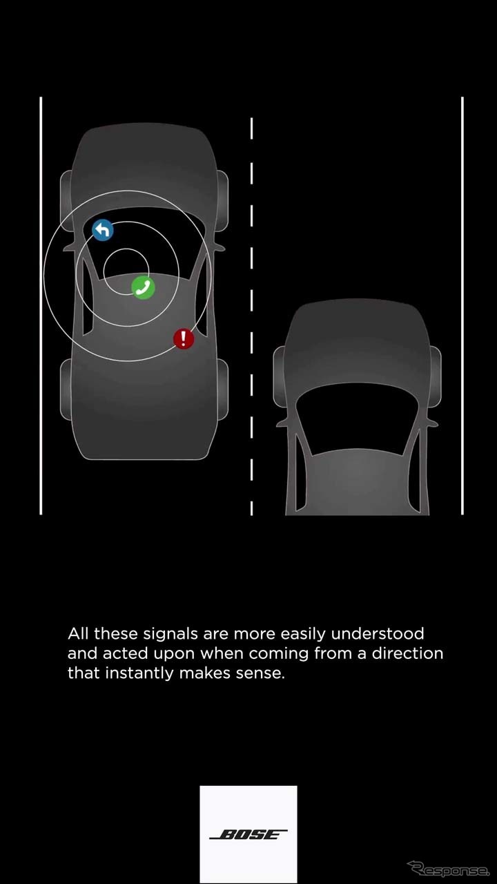 「Aware Signal Steering」では対象となる事象に合わせた側のスピーカーで案内や警告を行う《撮影 会田肇]》