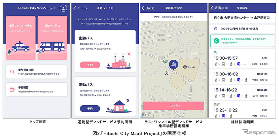 MaaSアプリ「Hitachi City MaaS Project」《画像：ナビタイムジャパン》