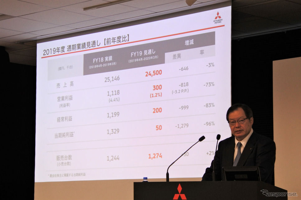 三菱自動車 2019年度第3四半期決算説明会《撮影 小松哲也》