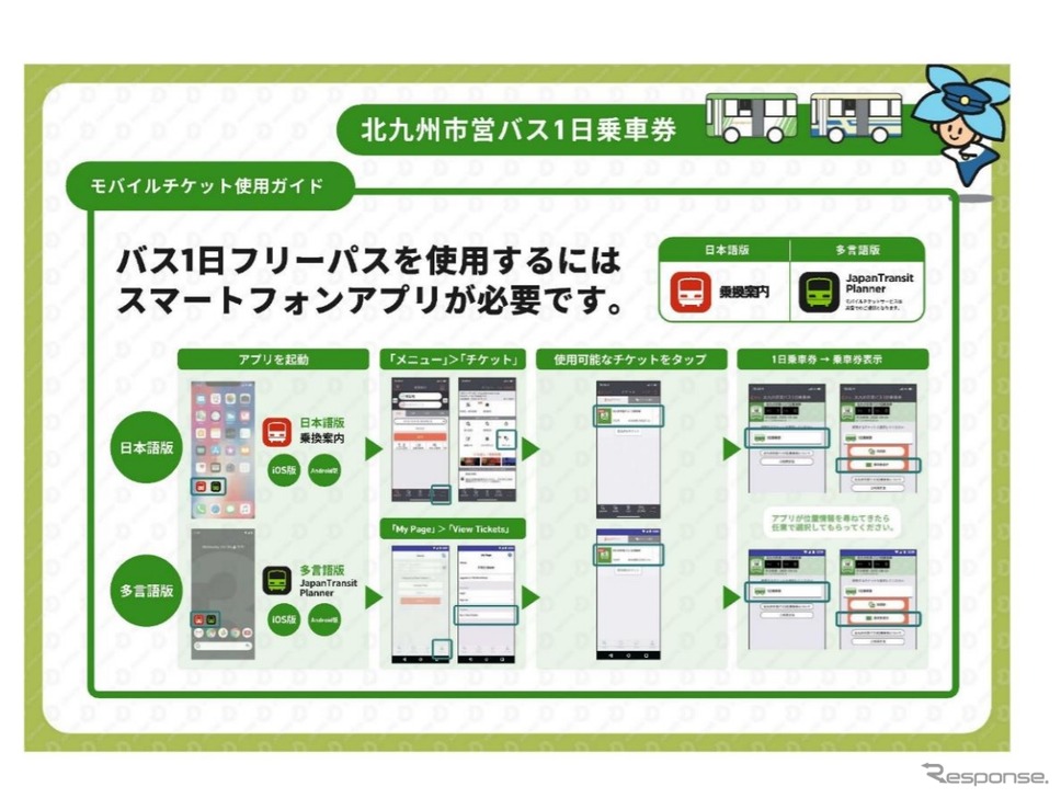 モバイルチケット版「北九州市営バス1日乗車券」