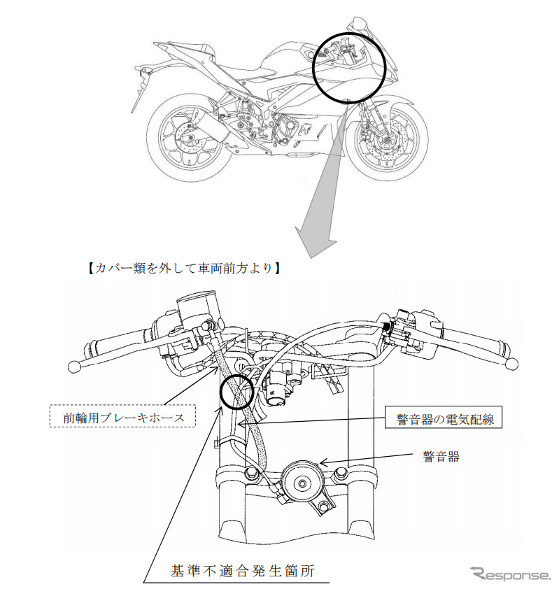 改善箇所（フロントブレーキホース）《画像：国土交通省》