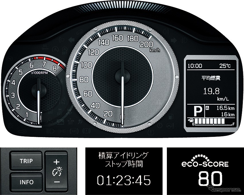 スズキ イグニス メーター《画像:スズキ》