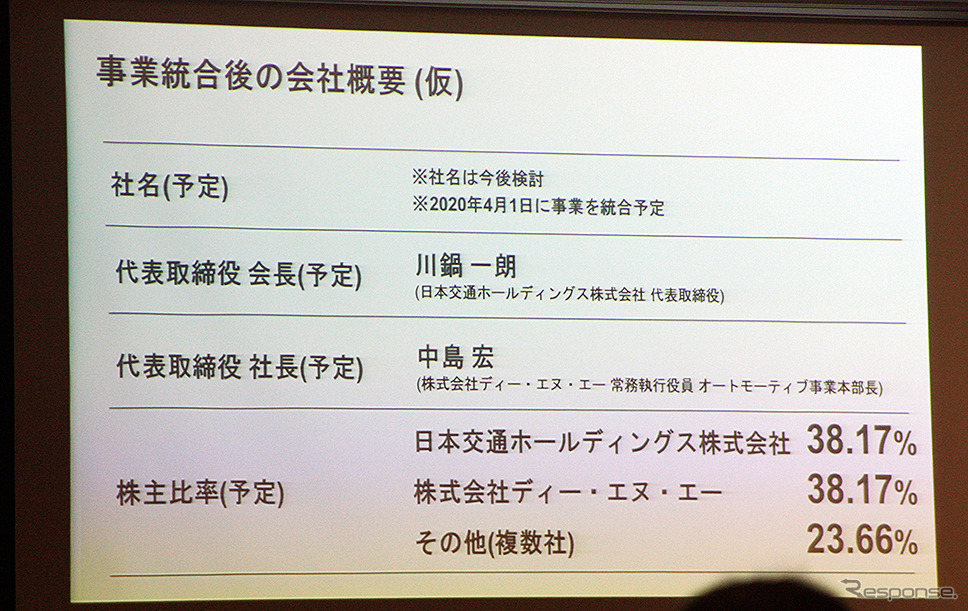 日本交通HDとDeNAのタクシー配車アプリなど事業統合発表会(都内 2月4日)《撮影 大野雅人(Gazin Airlines)》