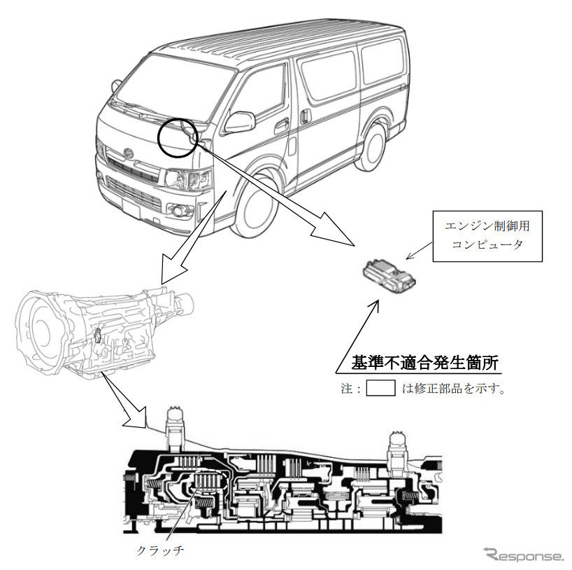 改善箇所《画像:国土交通省》