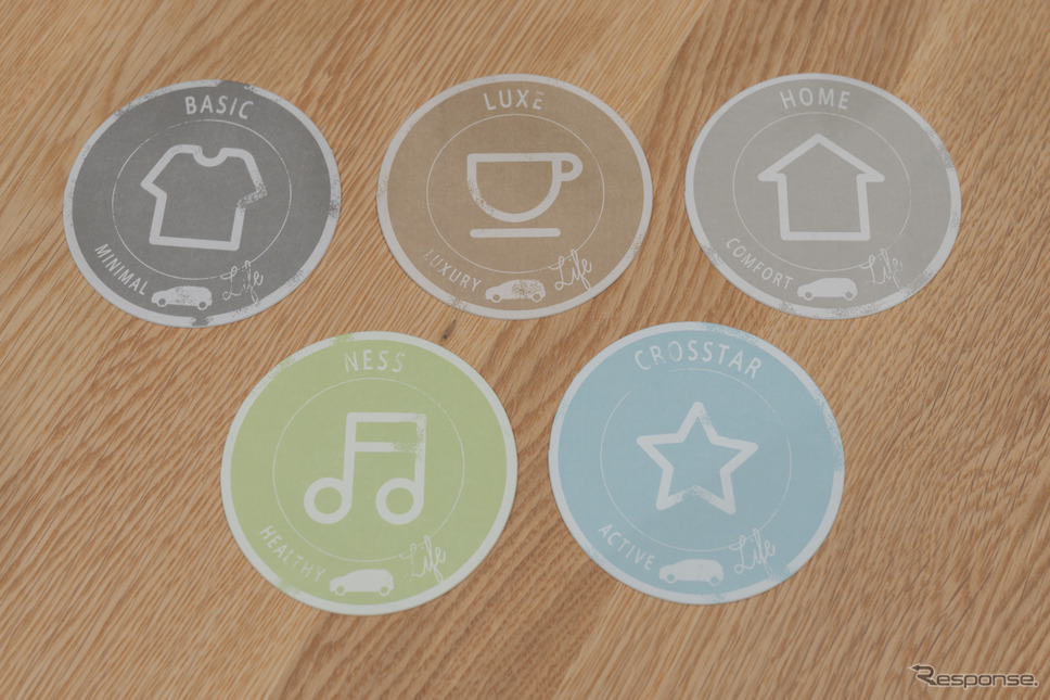 診断後にはコースターが手渡される。結果はフィットのタイプと同じ、BASIC、HOME、NESS、CROSSTAR、LUXEのどれかに選別される。コースターには匂いも付けられているので、香りを楽しむこともできる。《撮影 関口敬文》