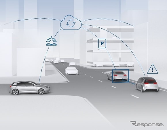 ボッシュの車載コンピューターのイメージ《photo by Bosch》