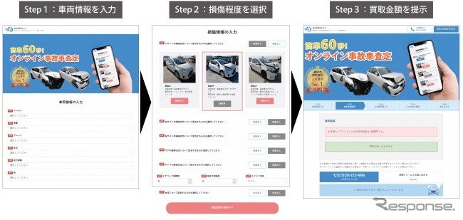 「オンライン事故車査定システム」のホームページ《画像 タウ》