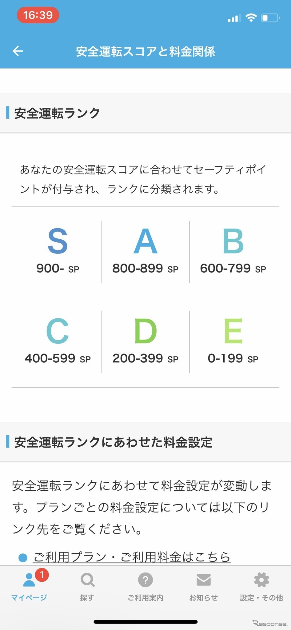 安全運転ランクにより、1分あたりの単価が10円から15円まで変化する。テレマティクス車載器からの走行データを評価して判定している。