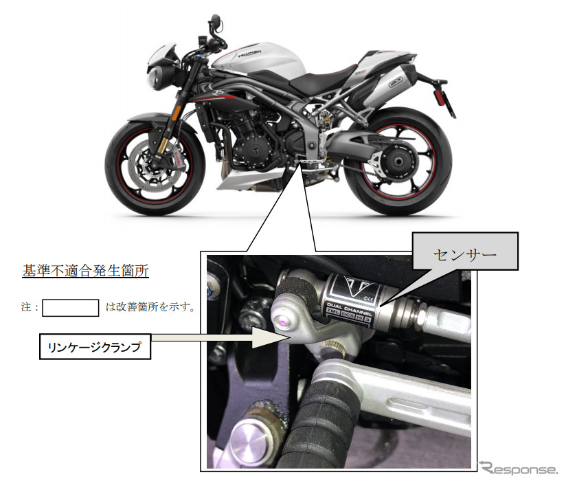 改善箇所《画像:国土交通省》