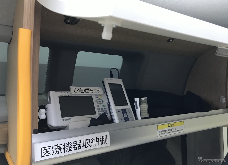 車内には、心電図や血圧計、血中酸素飽和濃度などが測れる医療機器がのせられる。《撮影 岩貞るみこ》