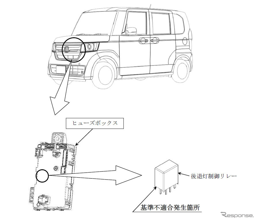 改善箇所(バックランプ)《画像:国土交通省》