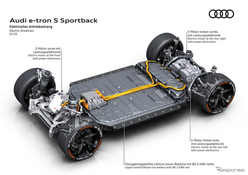 アウディ e-tron S スポーツバック のプロトタイプ《photo by Audi》
