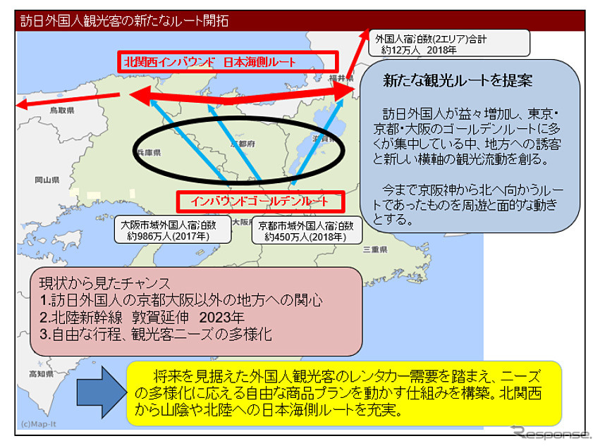 プランの特徴《画像:オリックス自動車》