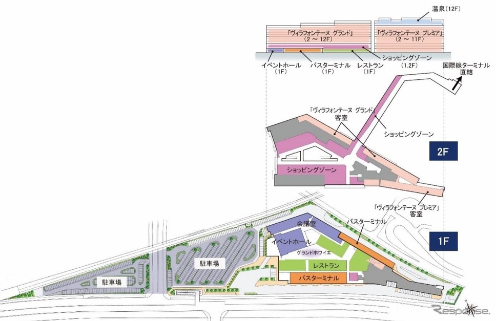 羽田エアポートガーデン構成施設《画像 住友不動産》