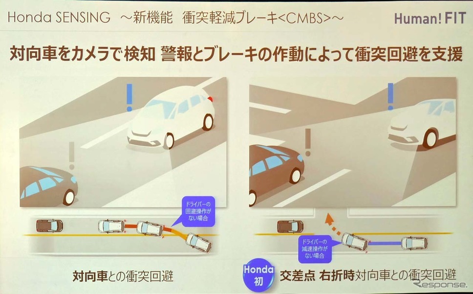 衝突被害軽減ブレーキは対向車との衝突回避や、交差点で能説示の対向車との衝突回避にホンダとして初めて対応した