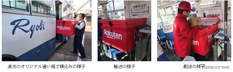 貨客混載による配送サービス《画像:楽天》