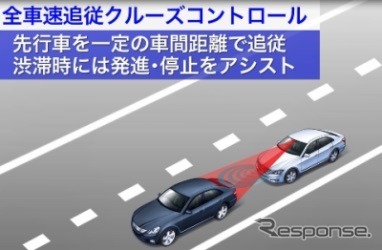 運転支援システム《画像 国土交通書省》