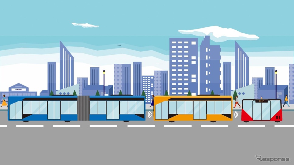 隊列走行する自動運転BRTが走る将来イメージ。異なる自動運転車両が隊列走行。《出典 西日本旅客鉄道》