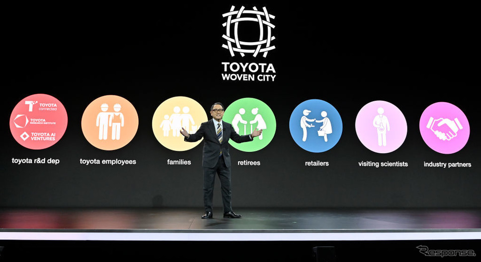 CES 2020でウーブン・シティをプレゼンテーションするトヨタ自動車の豊田社長《poto (c) Getty Images》