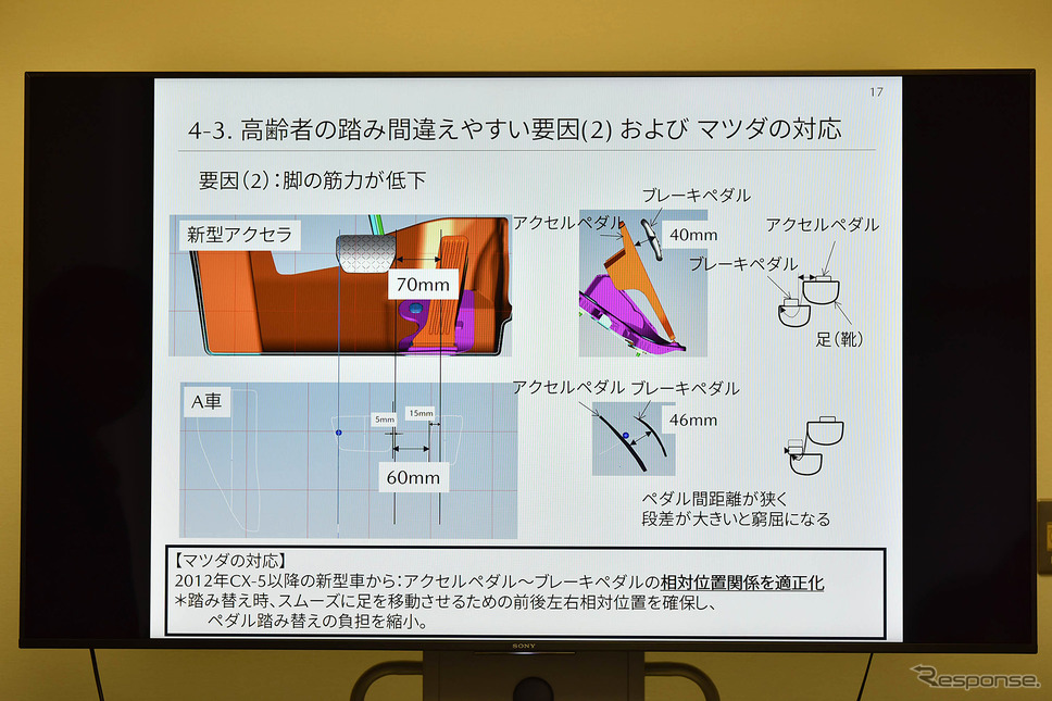 マツダが開催した、安全戦略・技術についての体験会《撮影 中野英幸》