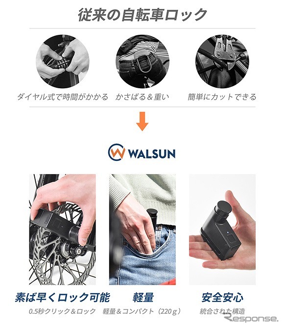 指紋認証ロック「WALSUN」《画像：Gloture》