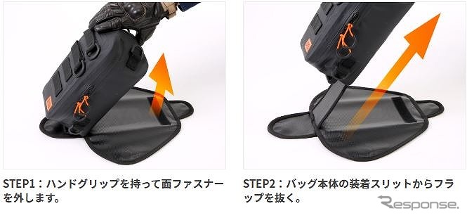 ターポリンタンクバッグ タクティクス《画像:ビーズ》