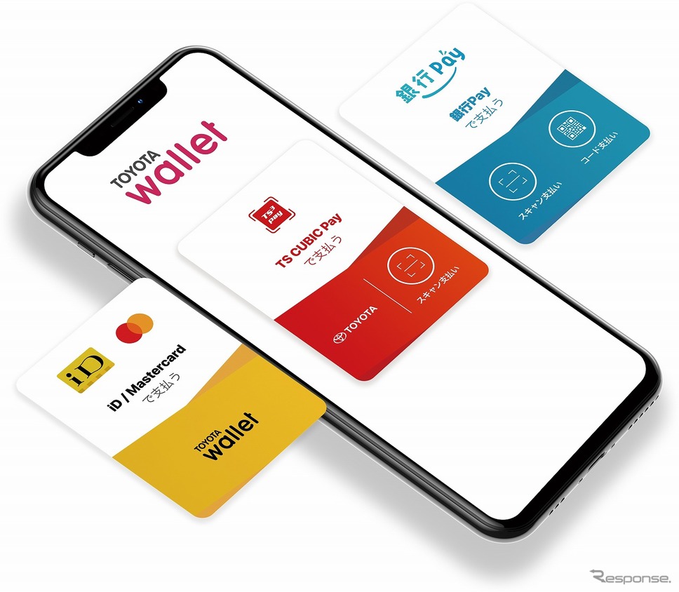 TOYOTA Wallet《画像：トヨタファイナンス》