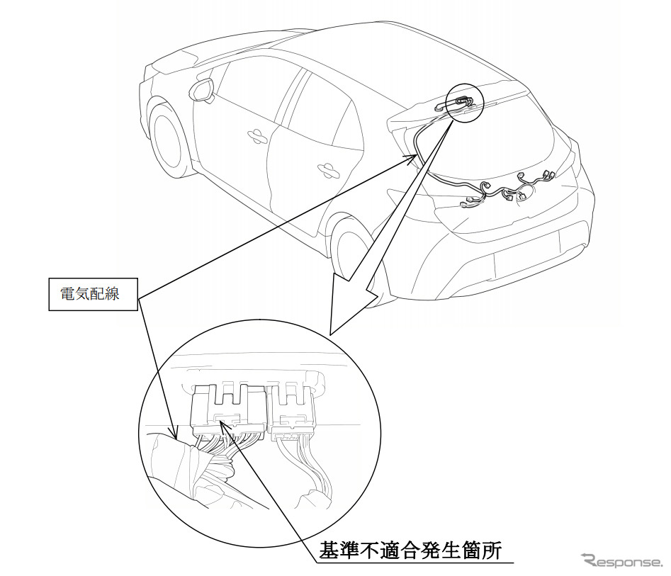 改善箇所（バックドア配線）《画像：国土交通省》