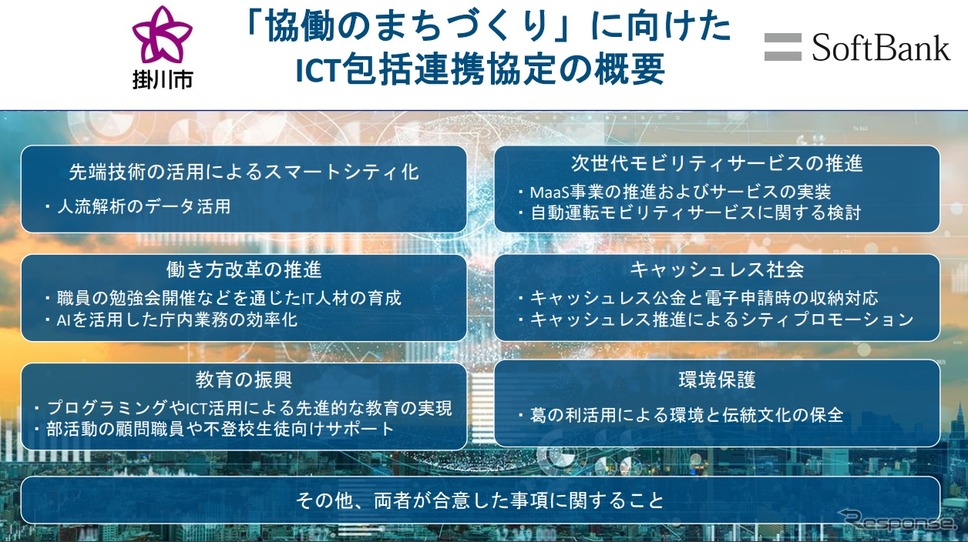 ソフトバンクと掛川市の包括連携協定の内容《画像 ソフトバンク》