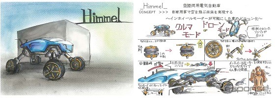 ダビンチ賞（中学生の部）　魚住拓磨さん（岡山白陵中学校）「Himmel」《画像：自動車技術会》