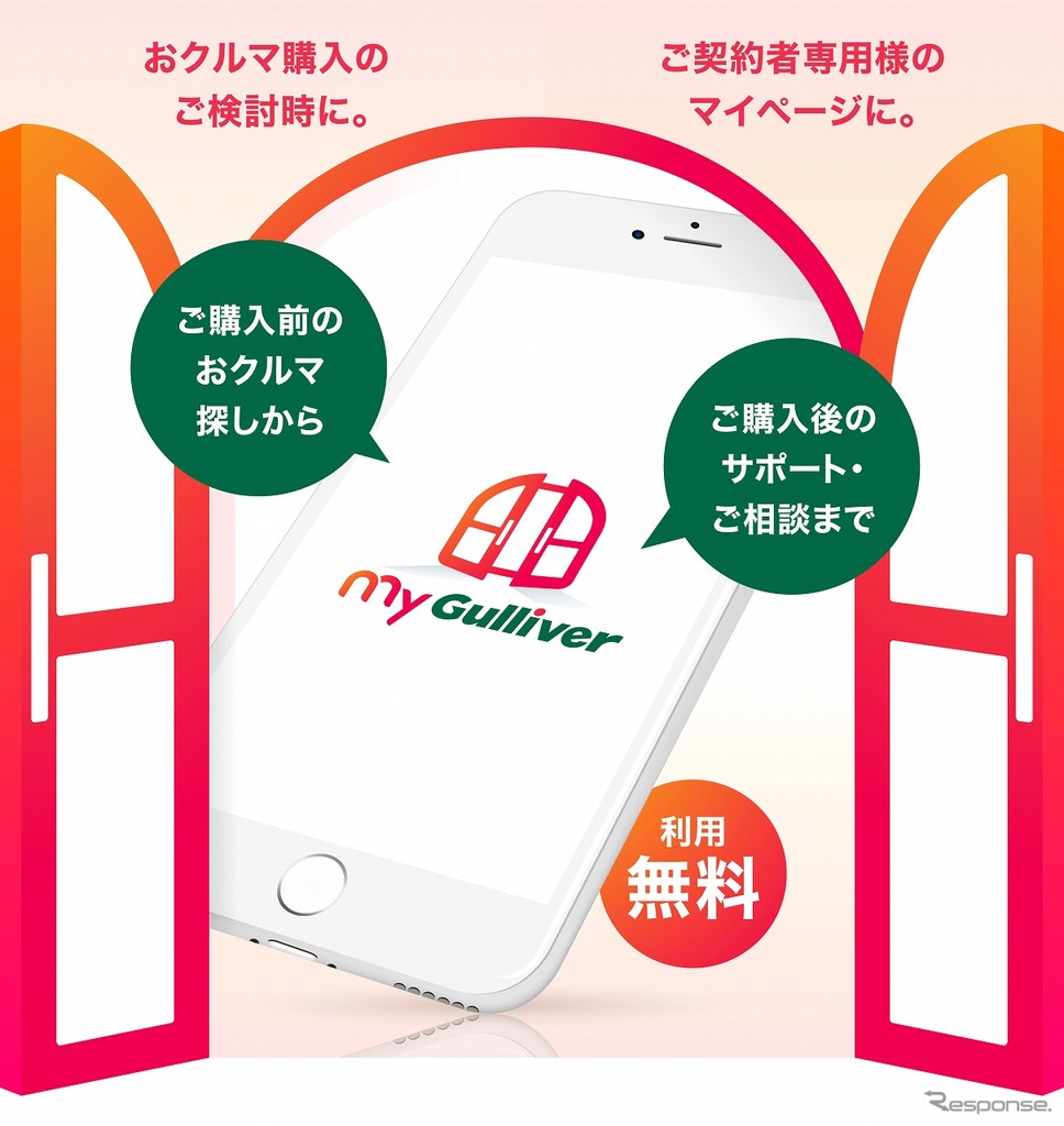 マイカー総合管理アプリ「マイガリバー」《画像:IDOM》