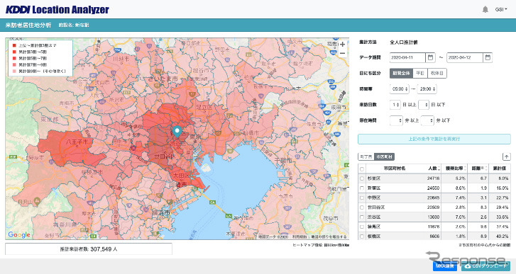 KDDIロケーションアナライザ居住地分布イメージ図ー《画像 KDDI》