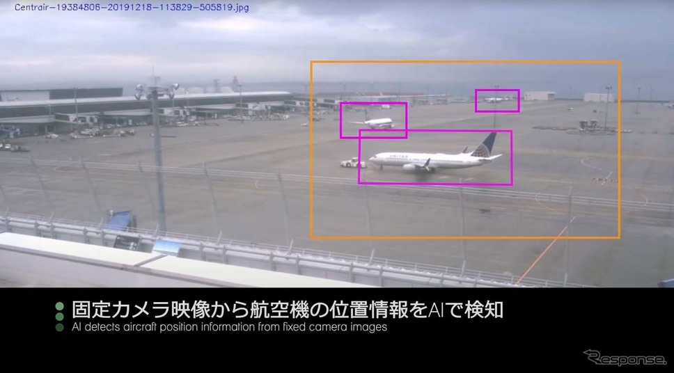 ターミナル側の固定カメラ映像で航空機の位置情報をAIで検知