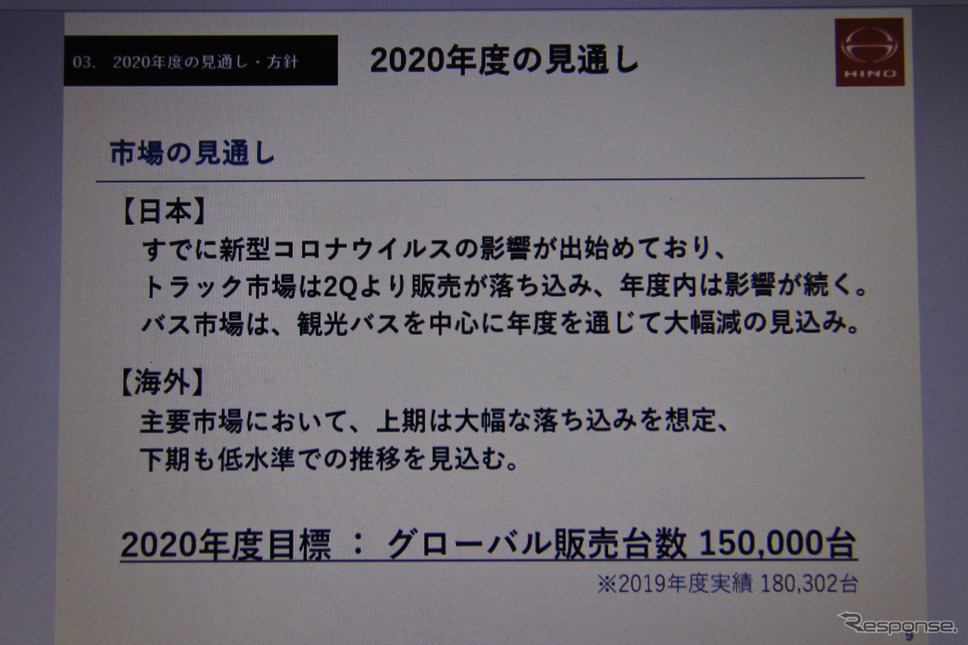 日野自動車 2020年３月期決算 説明会《撮影 小松哲也》