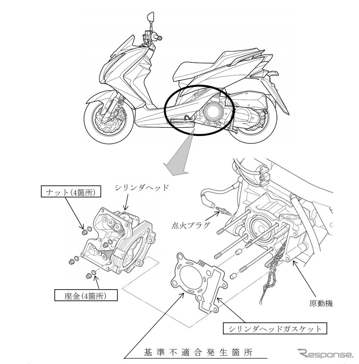 改善箇所《画像：国土交通省》