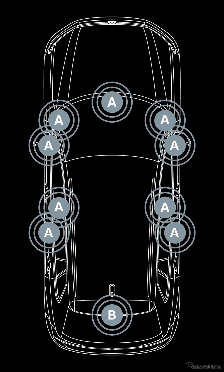 VW ティグアン TSI/TDI R-ライン ディナウディオ プレミアムサウンドシステム スピーカー配置図《写真提供 フォルクスワーゲングループ ジャパン》
