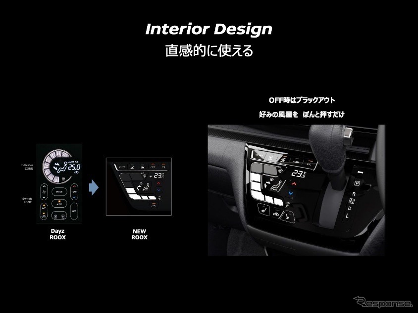 インテリアデザイン：直感的に使える《画像提供 日産自動車》