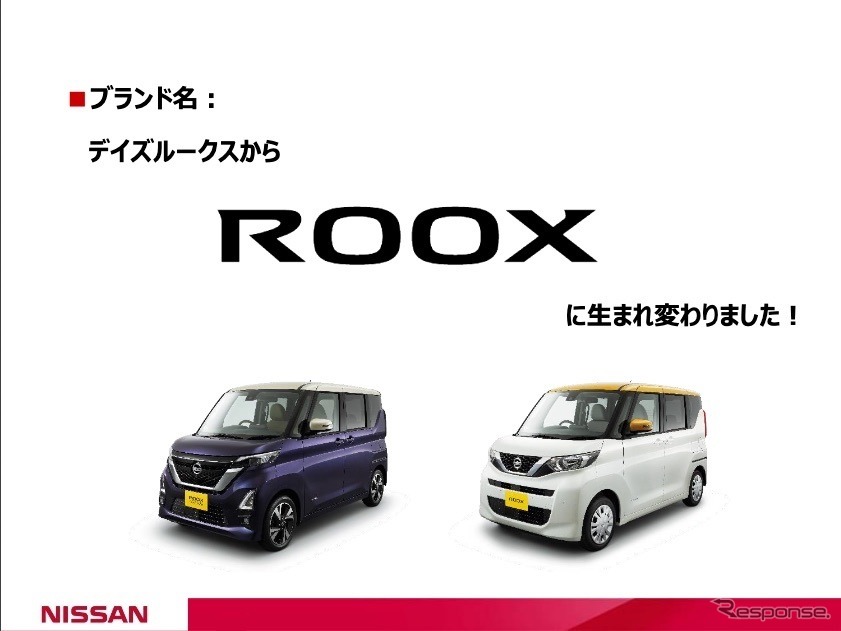 ブランド名《画像提供 日産自動車》
