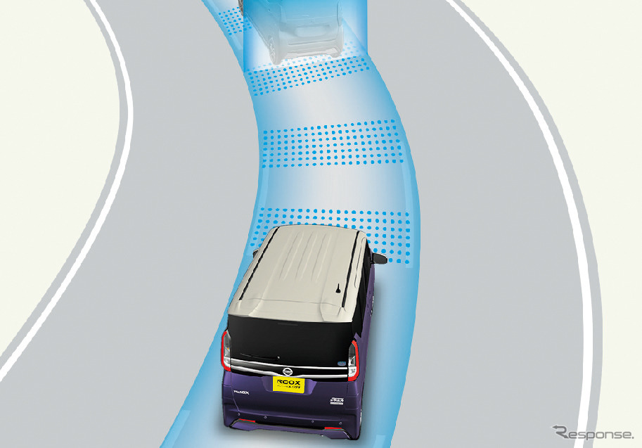 プロパイロット《画像提供 日産自動車》