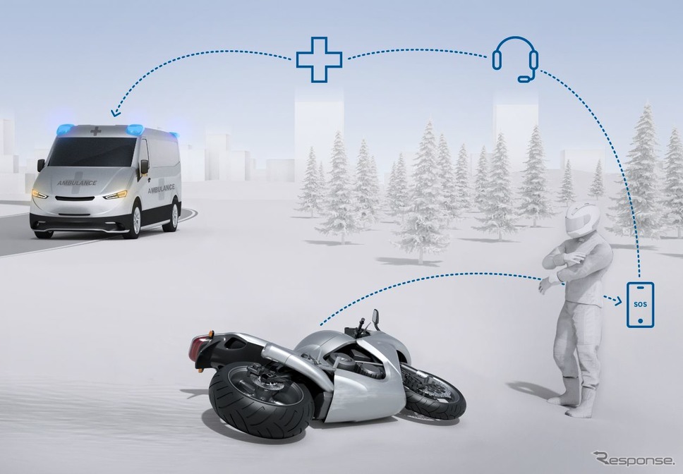 ボッシュの二輪車向け自動緊急通報システム「ヘルプコネクト」のイメージ《photo by Bosch》