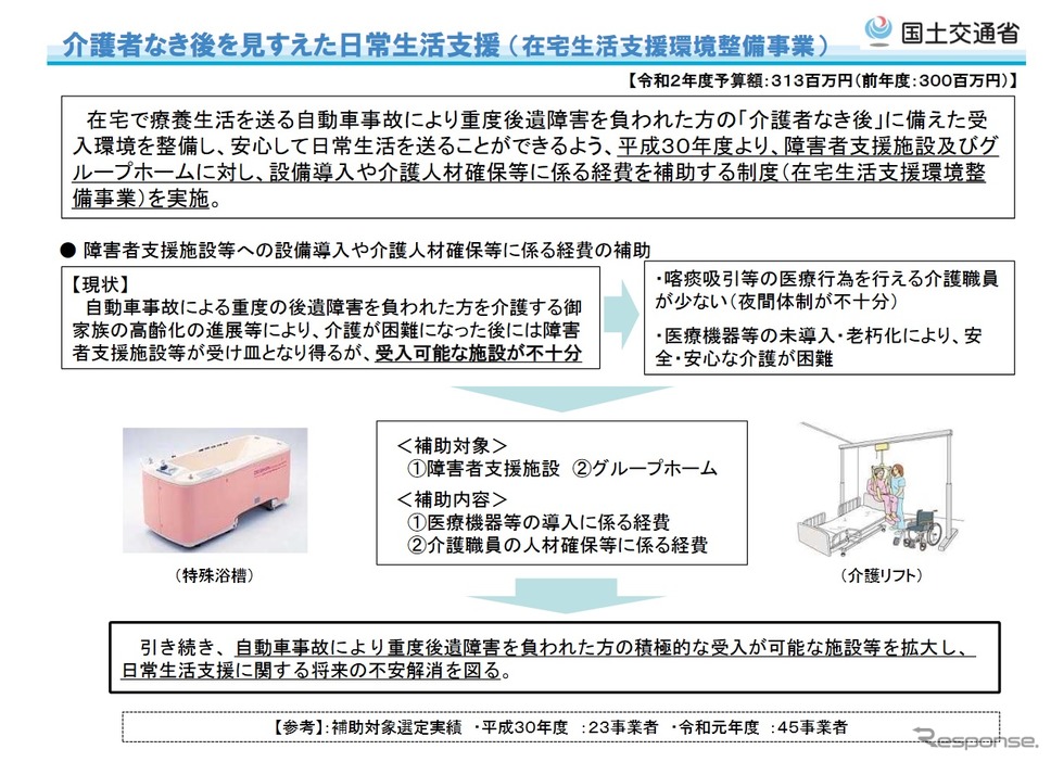 介護者なき後を見すえた日常生活支援 (在宅生活支援環境整備事業)の概要《画像 国土交通省j》