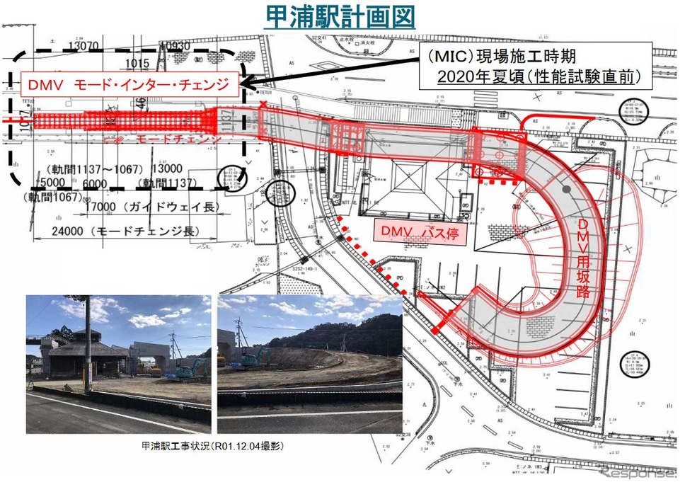 阿佐東線の終点・甲浦駅の計画図。ここから室戸市方面へ道路を走行。《出典 阿佐東線DMV導入協議会》